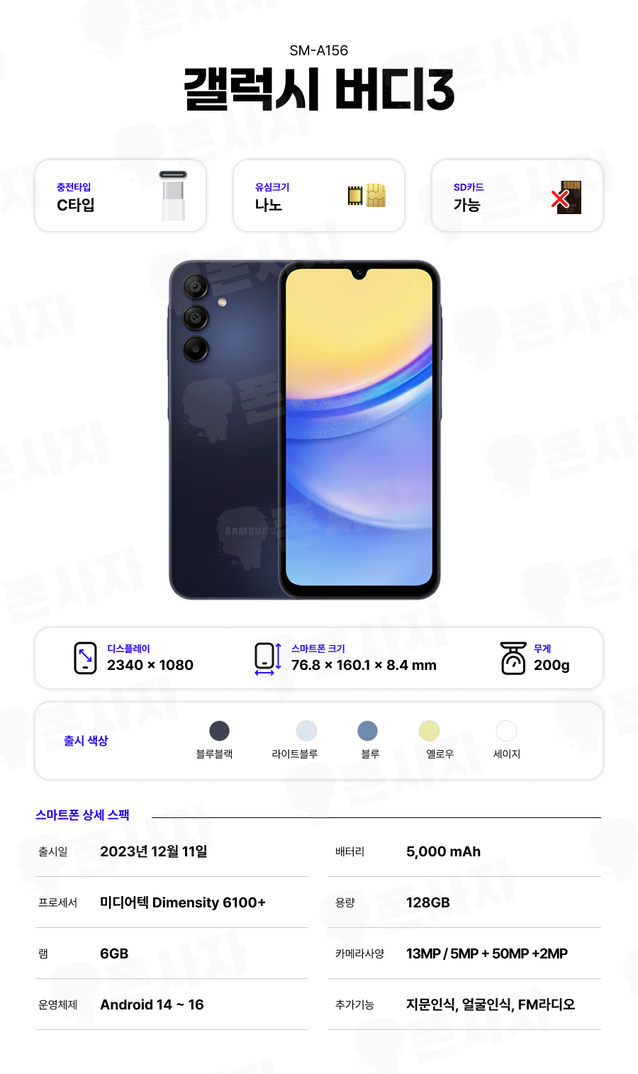 SM-A156